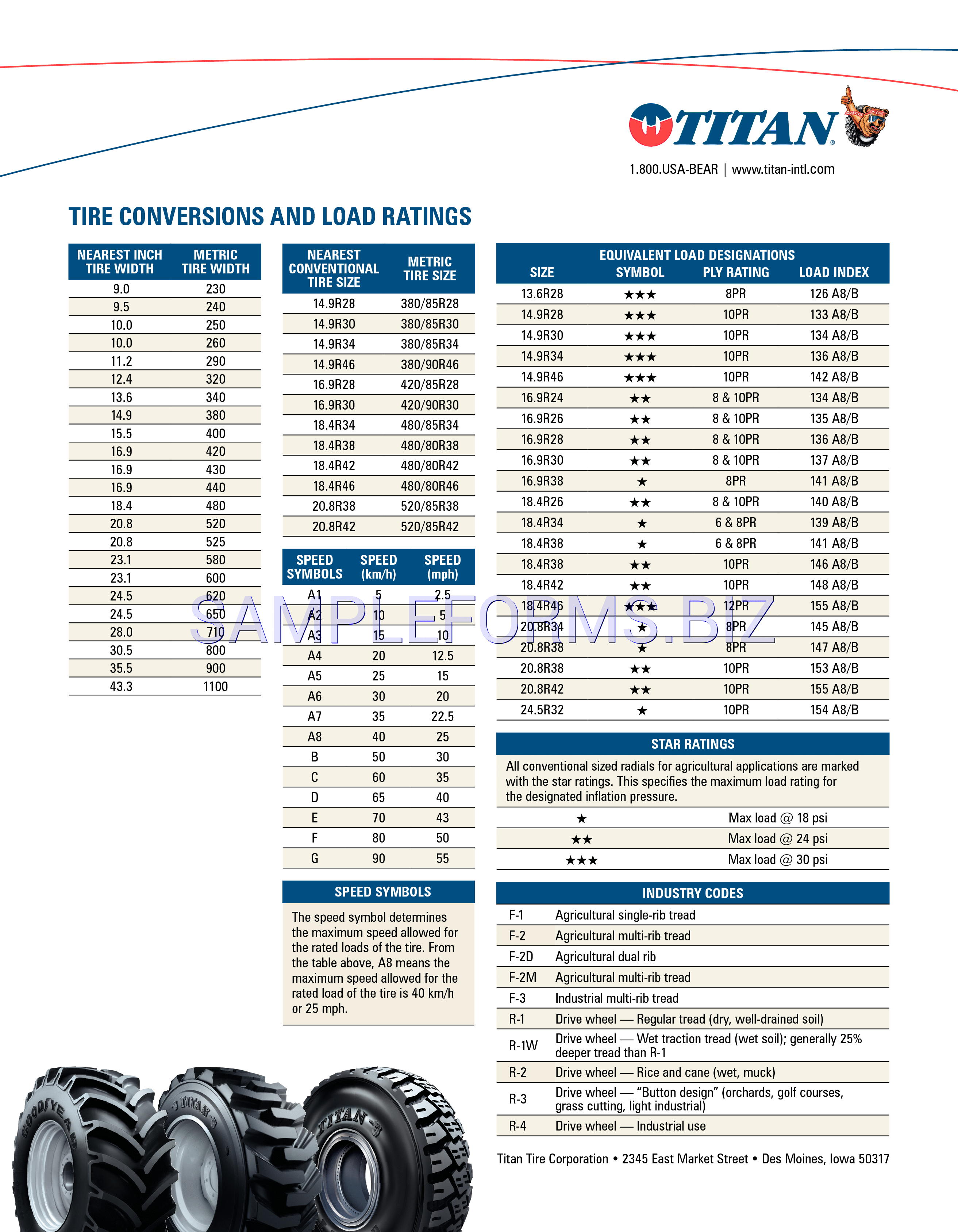 Preview free downloadable Tire Conversions And Load Ratings in PDF (page 1)